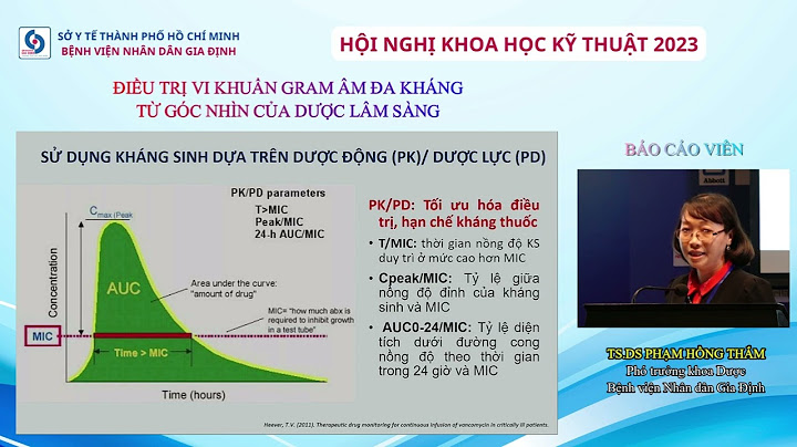 Trực khuẩn gram âm 3 là gì năm 2024