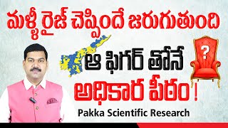 తిరుగులేదు | అధికారం వారిదే || Which party come into power in AP | RISE Latest Analysis ||Mr Praveen