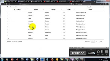 datatable con jquery,ajax, .net mvc