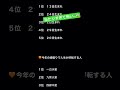 今日も元気に占い🔮#恋愛 #占い #恋愛占い