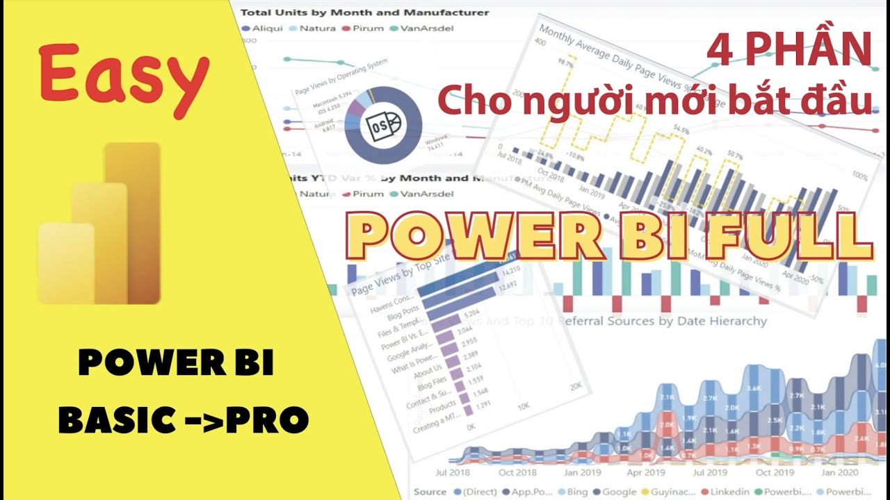 4 Phần Tự học Power BI cơ bản đến nâng cao cho người mới bắt đầu (kèm ...