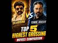 NBK vs Kamal: Who Rules the BO? 👑#NBK #KamalHaasan #BoxOffice #Tollywood #VishwambharaVsThugLife