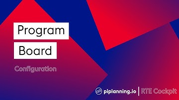 Program Board – piplanning.io RTE Cockpit (Lesson 8)