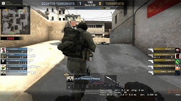 CT MP9 Ace (DUST II) by AntichristMonkey CS:GO