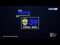 Distribusi Gol PERSIB di Go-Jek Traveloka Liga 1 2017
