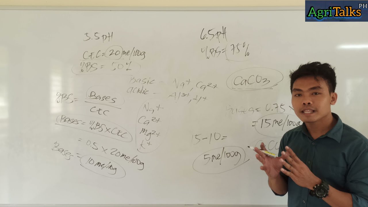Part 1: Answering LEA Reviewer's Complex Question (Soil Science)