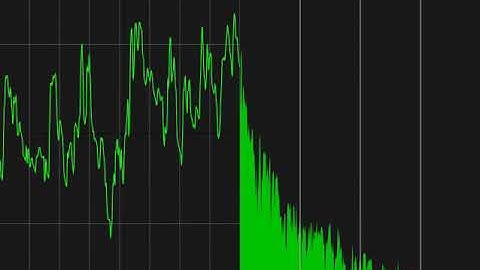 SneakPreview 12 - RaspberryPi Synth S³-6R Version 5 by Synth-Sennin
