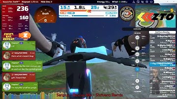 Urukazi - Mech Isle Loop -  Makuri Islands.:: ZWIFT