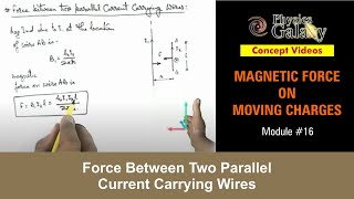 Class 12 Physics | Electromagnetic Force | #16 Force Between Two Parallel Current Carrying Wires