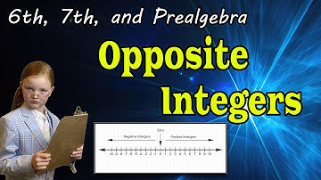 Understanding Opposite Integers on the Number Line