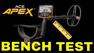 Garrett  APEX Depth Test | How Deep Can It Go
