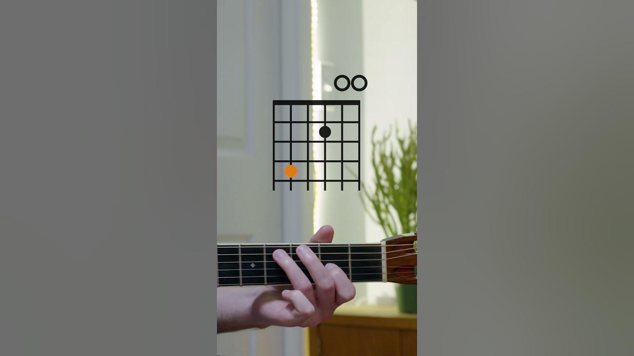 Simple fingerstyle guitar chords to play around the campfire YouTube