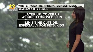 Warm temperatures move in