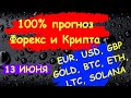 100% Прогноз Форекс и Крипта на 13 июня. EURUSD, GBPUSD, XAUUSD, ETH, BTC, LTC, SOL USD