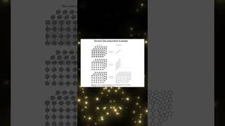 Foster"s Design Methodology  in parallel computing