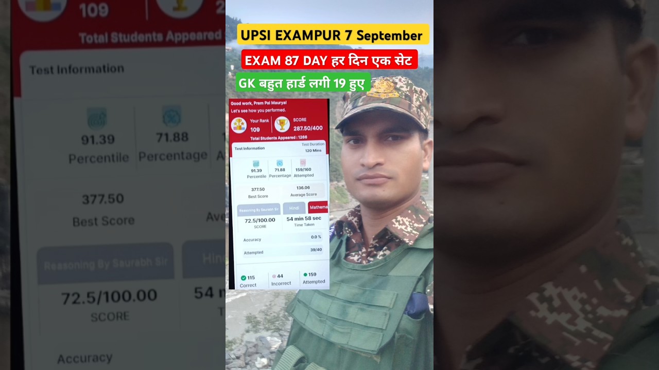 UPSI EXAMPUR TEST ANALYSIS/ RWS UPSI TEST