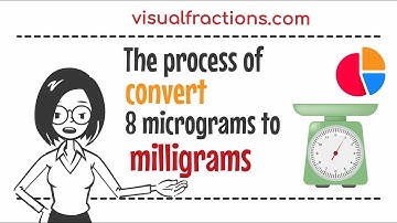 Converting 8 Micrograms to Milligrams: Your Complete Guide to Conversion #micrograms #milligrams