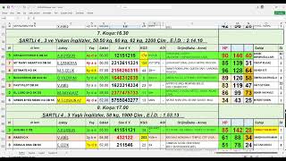 18,04,2026 Ankara At Yarışları Handikap Iz Bülteni