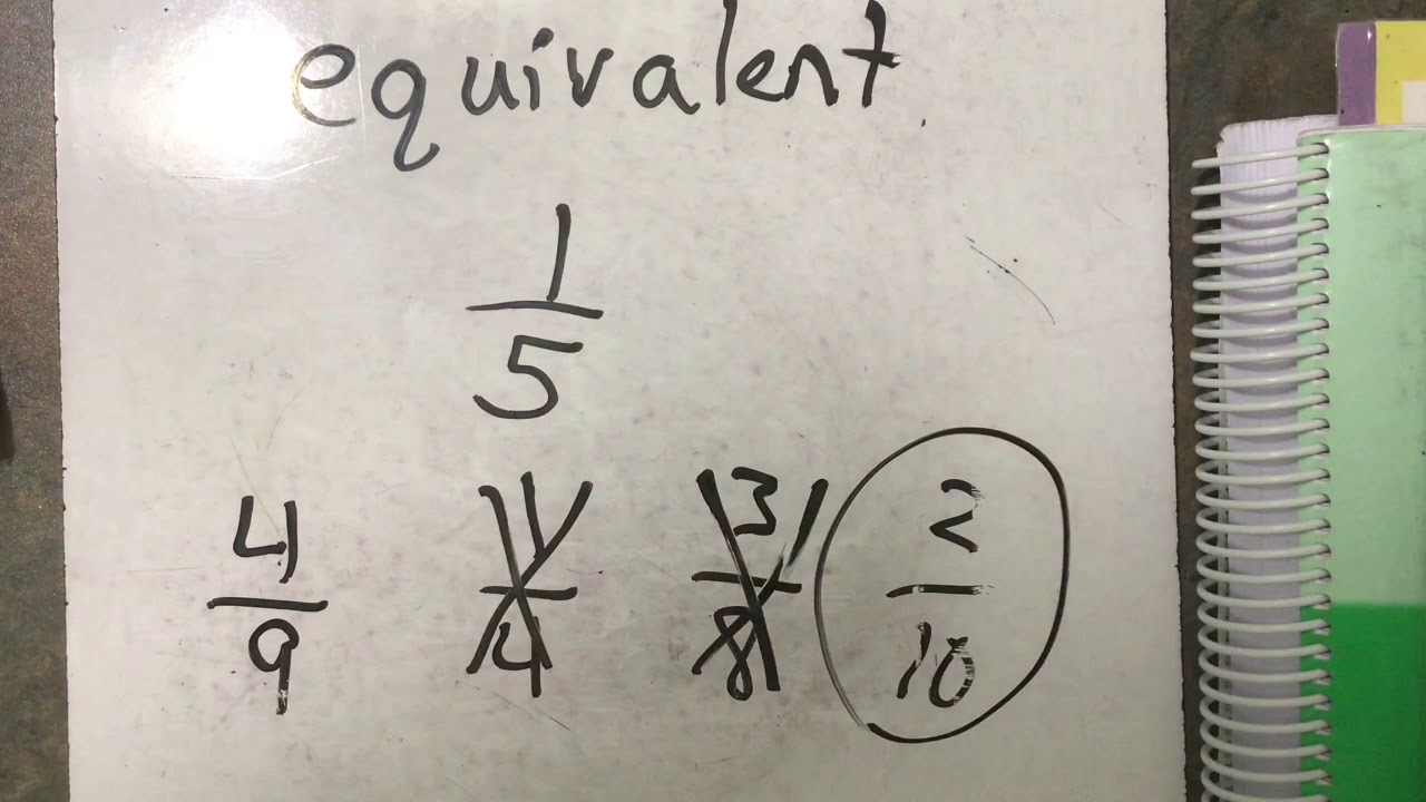 Lesson 3 (part 2) Math Group 5 - YouTube