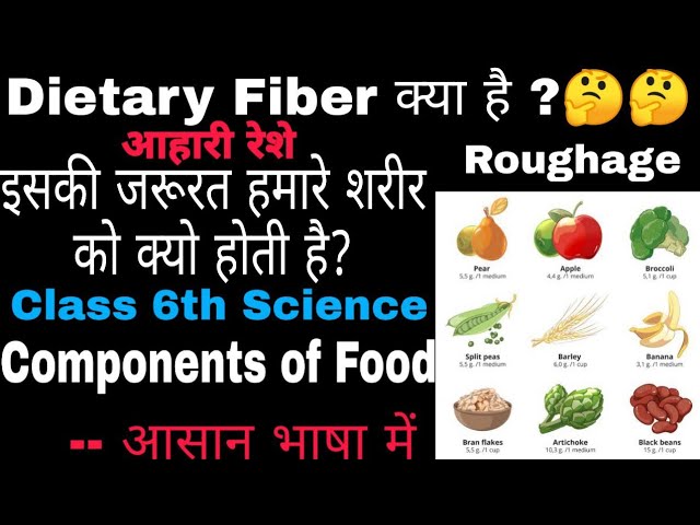 Roughage In Food