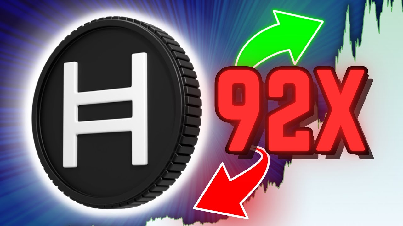 when-to-buy-and-sell-hbar-for-max-profits-best-returns-youtube