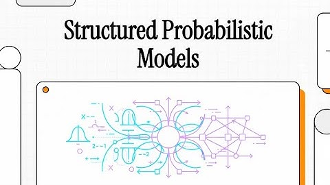 Graphical Models in Deep Learning | Directed vs Undirected (Ch. 16)