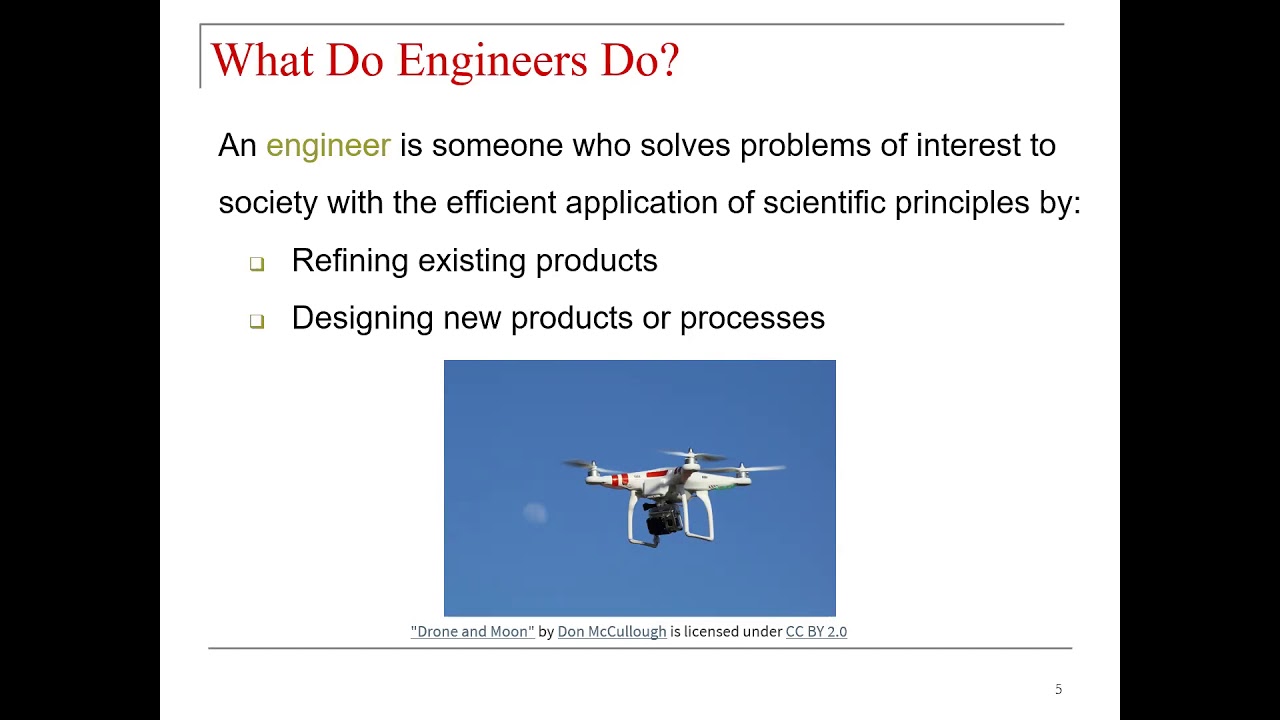 Lecture 0: IE4355 Facilities Planning -Spring2021