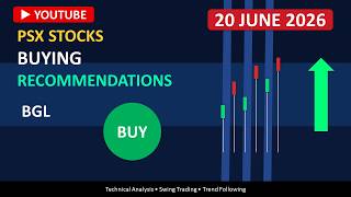 PSX Buying Recommendations | BGL