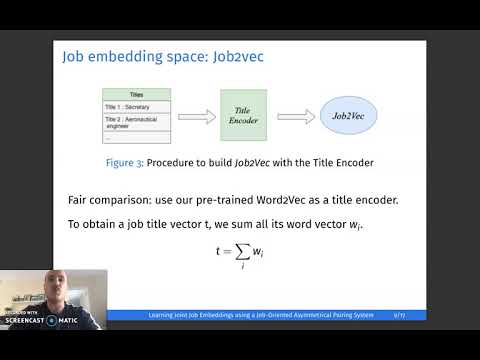 Learning Joint Job Embeddings using a Job-Oriented Asymmetrical Pairing System - ECAI 2020