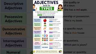 💞✨😎Adjective and it's types ✨😎💞