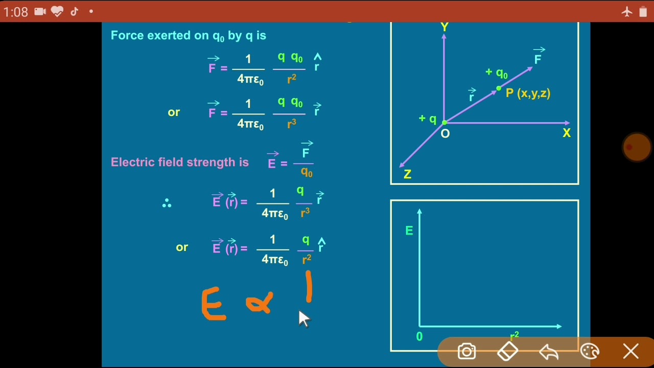 Class XII PHYSICS ELECTROSTATICS PART 2 
