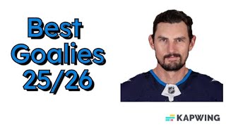 Top 25 NHL Goalies Ranked (Tier List) II Fantasy Hockey