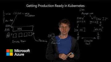 Getting production ready in Kubernetes