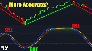 Use This NEW Indicator Instead: Stochastic Momentum Index