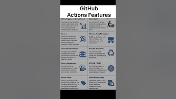 Secret Git Hub Features