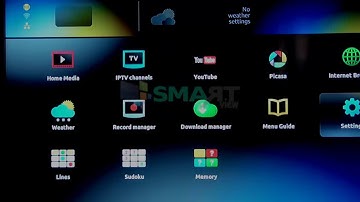 Mag254 IPTV Setp Tutorial