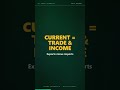 Current vs Financial Account · All About Economics #Shorts