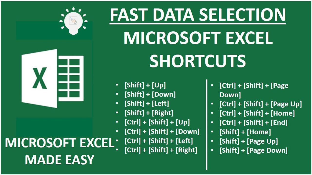 FAST DATA SELECTION MICROSOFT EXCEL SHORTCUTS - MS. EXCEL FOR OFFICE WORKERS AND TEACHERS
