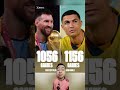 Messi es mejor goleador que Cristiano Ronaldo 💥