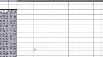 OSIsoft: Retrieve compressed data for a tag, start time - number. v3.1