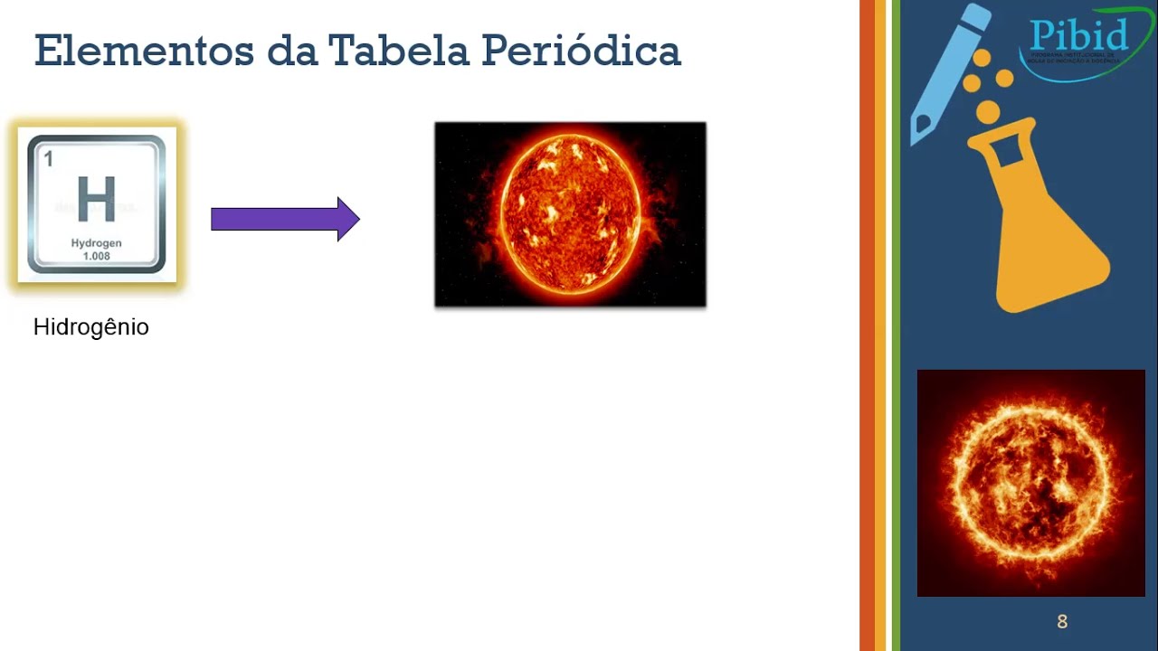 9º SIMPEQUI - APLICAÇÃO DO JOGO TRILHA: UMA FERRAMENTA LÚDICA PARA REVISÃO  DE QUÍMICA GERAL