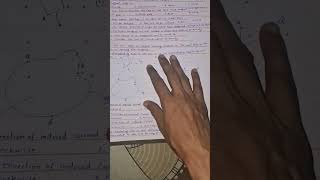 Class 12 ncert physics line to line unsolved problems-emi-acharya vishvendra#neetphysics #jeephysics