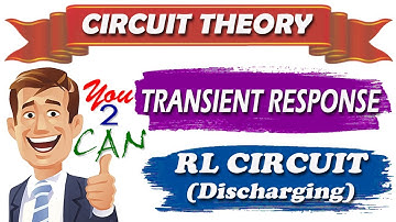 3.1.2 CIRCUIT THEORY - Unit 3 - TRANSIENTS - DC Transient Response- RL Circuit (Discharging) EE8251