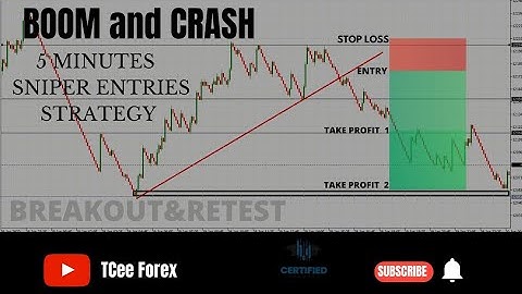 BOOM and CRASH  strategy spikes catching and tick trading  99.9% accurate  price action