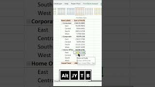 Sub-total In Pivot table