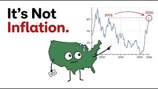 The 10-Year Just Hit 5.3%... It’s Worse Than You Think