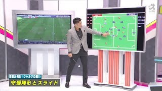 【スカサカ！ライブ】海外クラブに注目してその戦いを１ヶ月追い続ける「FootBall Quest」10月はブンデスリーガのシャルケを特集！（10月5日初回放送）