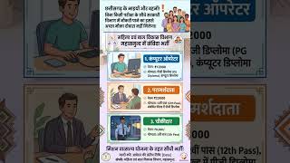 CG सीधी भर्ती 2026 🔴 No Exam WCD Mahasamund Recruitment 2026 #shorts