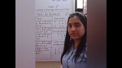 Class-5  Chapter-3 Factors and multiples Part-2