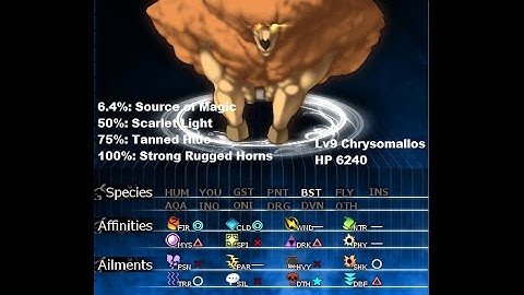 Labyrinth of Touhou 2 New game+ Hard Mode boss 3: Chrysomallos